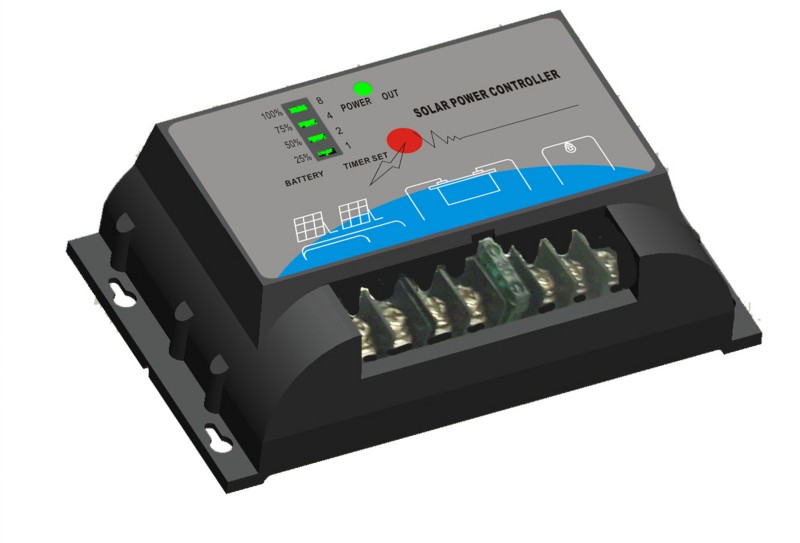 Solar Meter & Controller