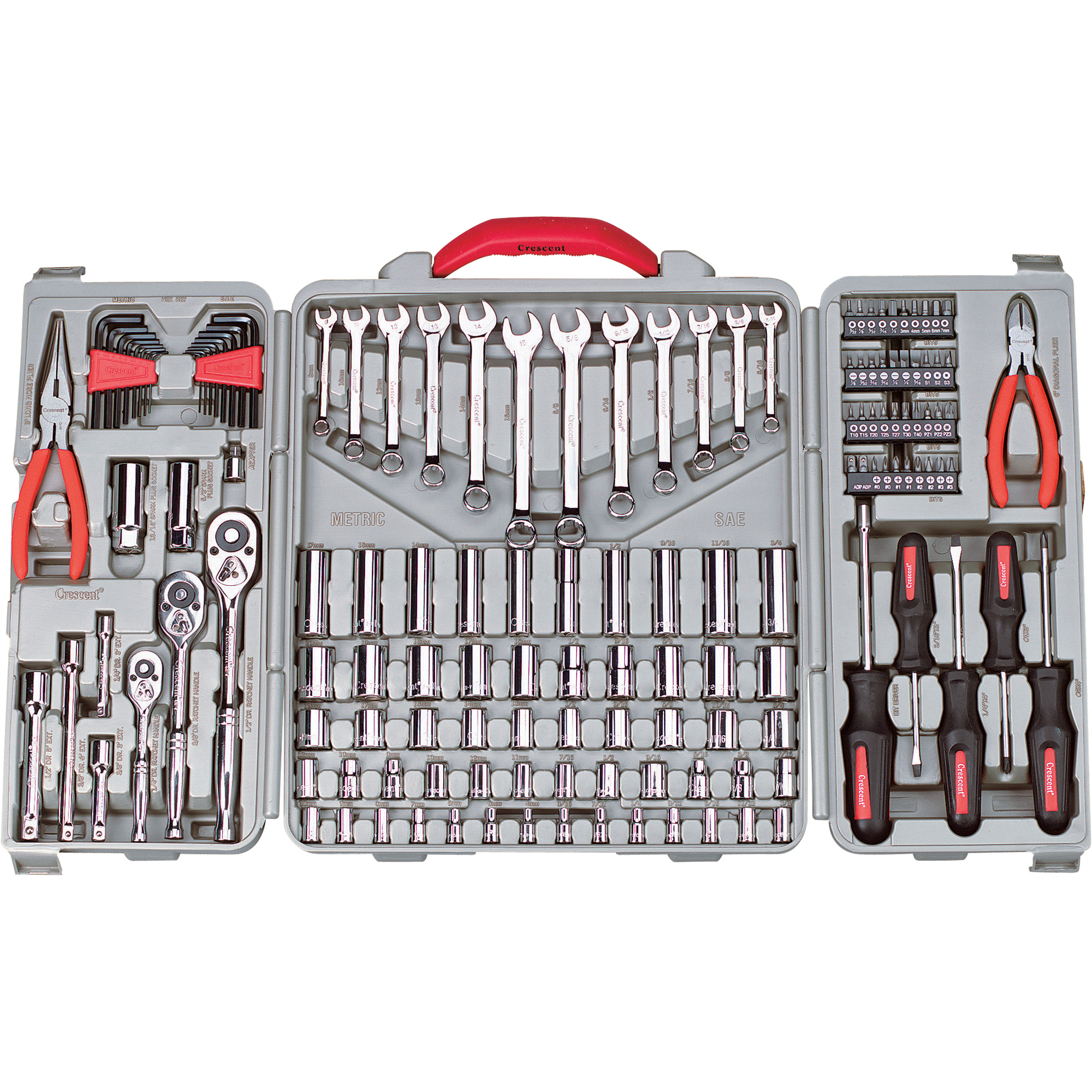 Tool Sets