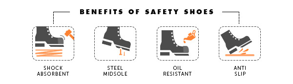 Benefits of Safety Shoes